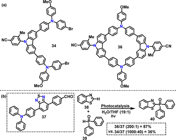 image file: d5cs01268f-f19.tif