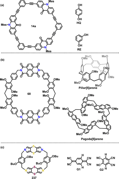 image file: d5cs01268f-f2.tif