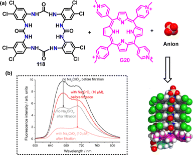 image file: d5cs01268f-f22.tif
