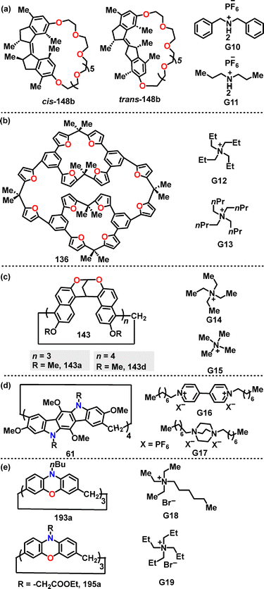image file: d5cs01268f-f6.tif