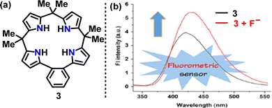 image file: d5cs01268f-f8.tif