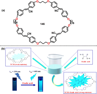 image file: d5cs01268f-f9.tif