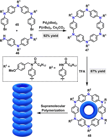 image file: d5cs01268f-s11.tif