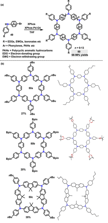 image file: d5cs01268f-s12.tif