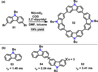 image file: d5cs01268f-s13.tif