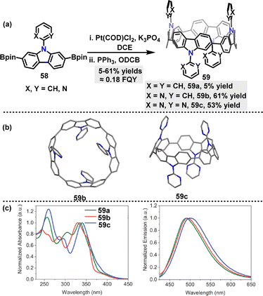 image file: d5cs01268f-s15.tif