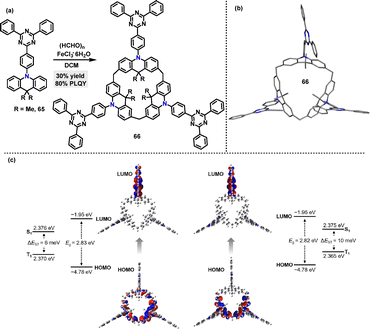 image file: d5cs01268f-s18.tif