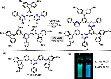 image file: d5cs01268f-s2.tif