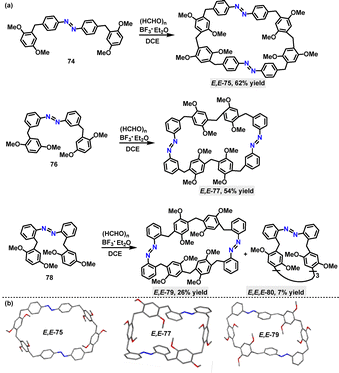 image file: d5cs01268f-s22.tif