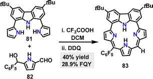 image file: d5cs01268f-s23.tif