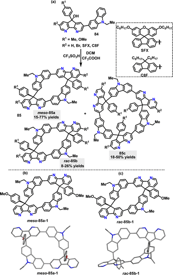 image file: d5cs01268f-s24.tif
