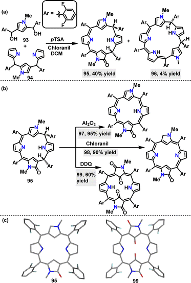 image file: d5cs01268f-s27.tif
