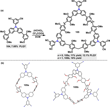 image file: d5cs01268f-s29.tif