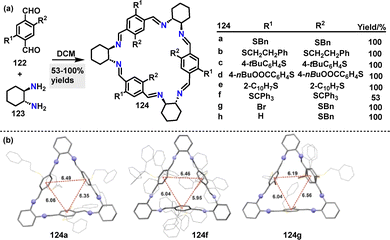 image file: d5cs01268f-s36.tif