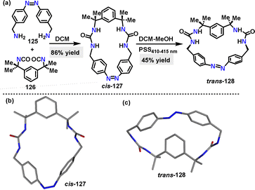 image file: d5cs01268f-s37.tif