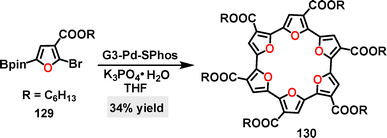 image file: d5cs01268f-s38.tif