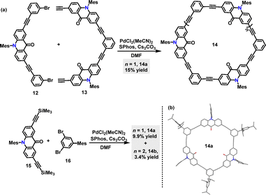 image file: d5cs01268f-s4.tif