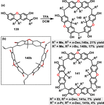 image file: d5cs01268f-s42.tif