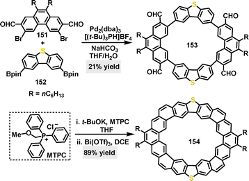 image file: d5cs01268f-s47.tif