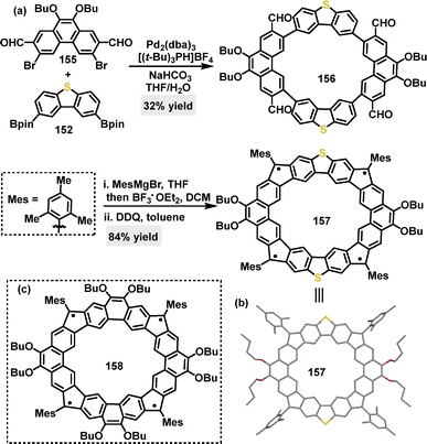 image file: d5cs01268f-s48.tif