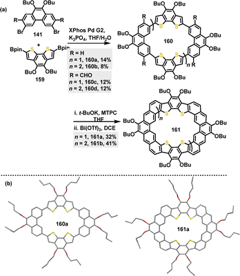 image file: d5cs01268f-s49.tif