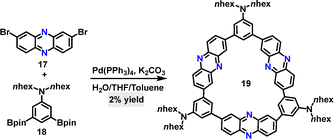 image file: d5cs01268f-s5.tif