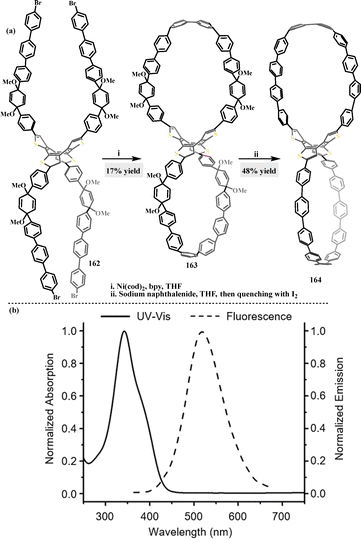 image file: d5cs01268f-s50.tif
