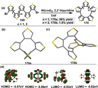image file: d5cs01268f-s52.tif