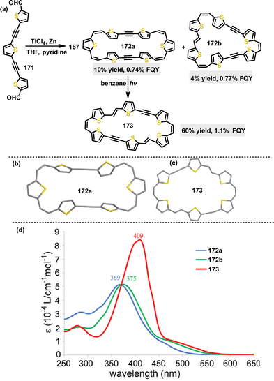 image file: d5cs01268f-s53.tif