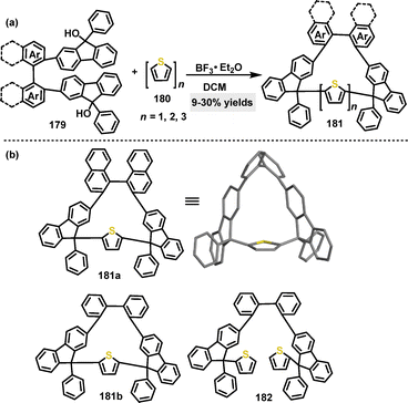 image file: d5cs01268f-s56.tif