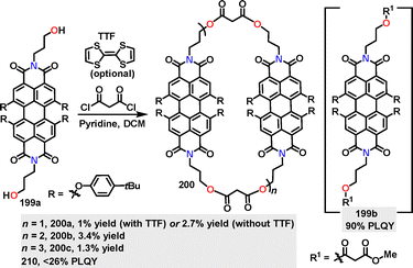 image file: d5cs01268f-s63.tif