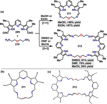 image file: d5cs01268f-s67.tif