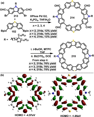 image file: d5cs01268f-s68.tif