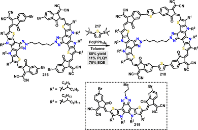 image file: d5cs01268f-s69.tif