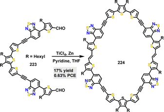 image file: d5cs01268f-s71.tif