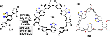 image file: d5cs01268f-s72.tif