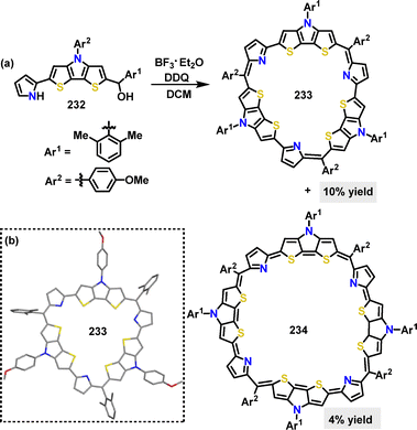 image file: d5cs01268f-s75.tif