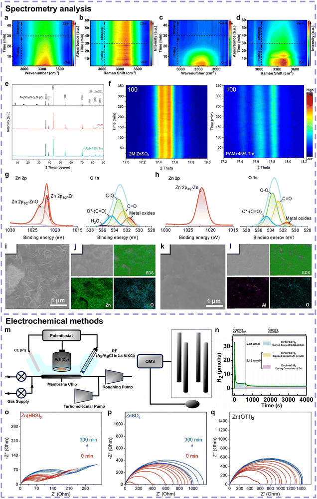 image file: d5cs01269d-f21.tif
