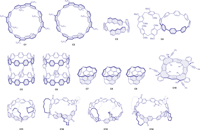 image file: d5cs01270h-c2.tif