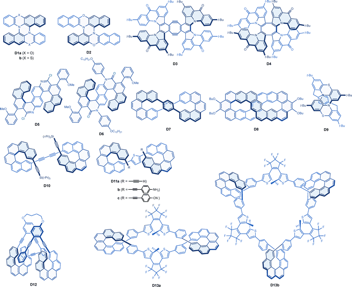 image file: d5cs01270h-c6.tif