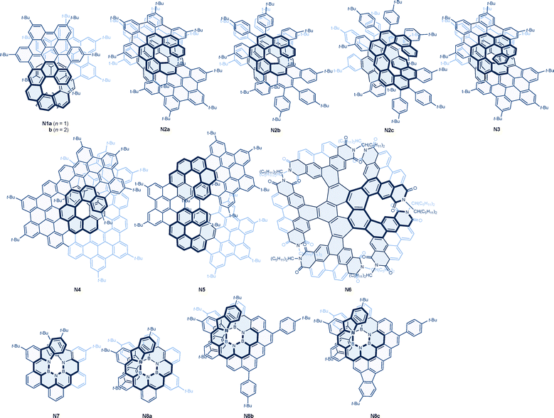 image file: d5cs01270h-c7.tif