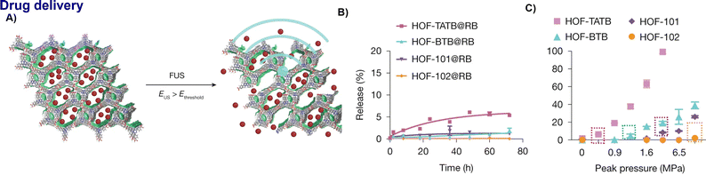 image file: d5cs01279a-f18.tif