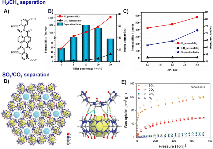 image file: d5cs01279a-f6.tif