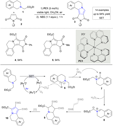 image file: d5cs01300c-s1.tif