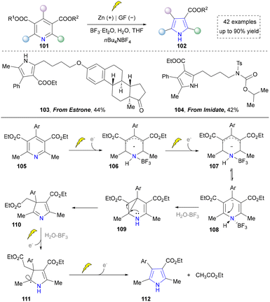 image file: d5cs01300c-s10.tif