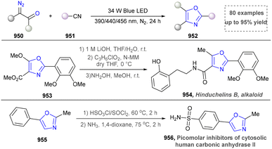 image file: d5cs01300c-s100.tif