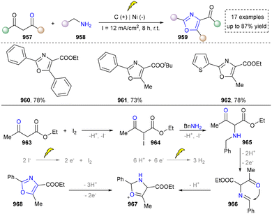 image file: d5cs01300c-s101.tif