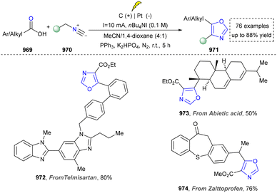 image file: d5cs01300c-s102.tif