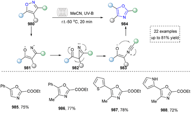 image file: d5cs01300c-s104.tif