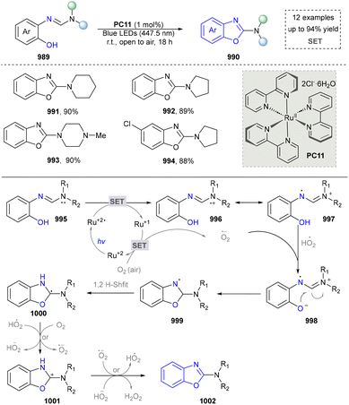 image file: d5cs01300c-s105.tif
